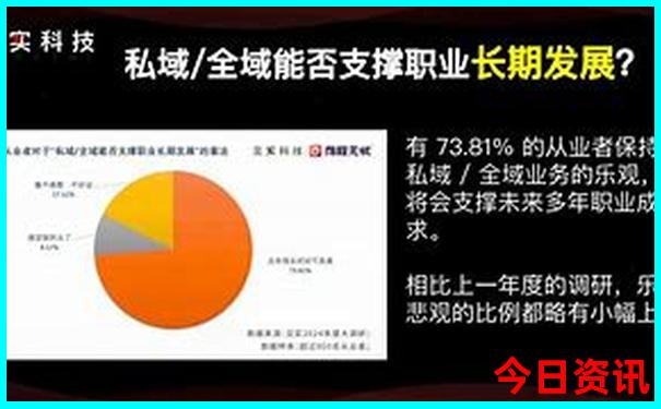 北京有什么好玩的景点